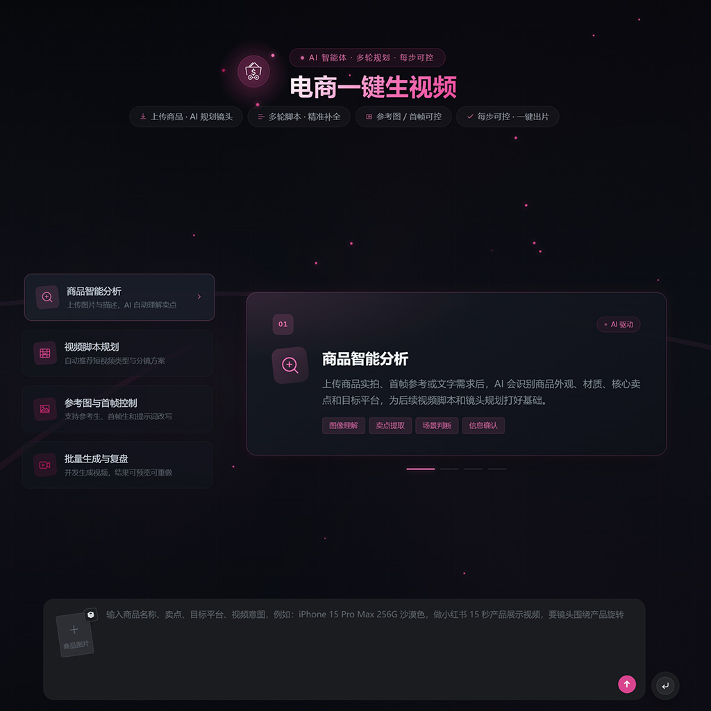 一键生PPT与电商素材参考图
